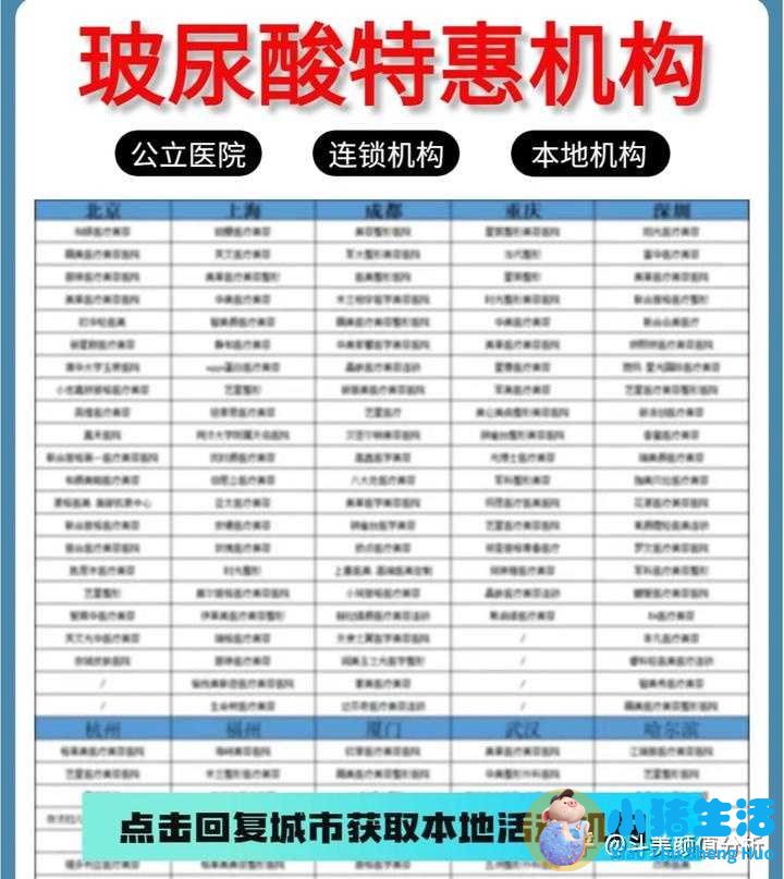 打玻尿酸效果能永久吗