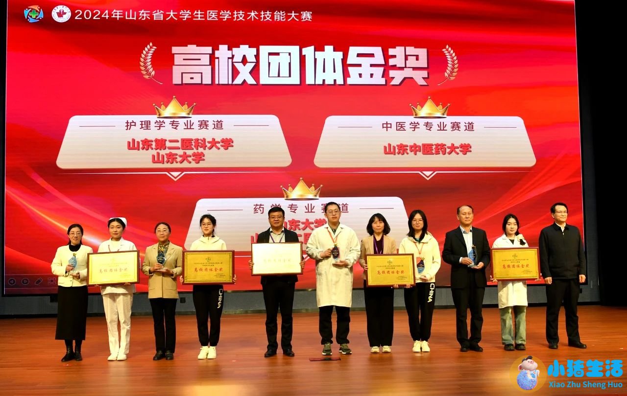 2024医学新闻