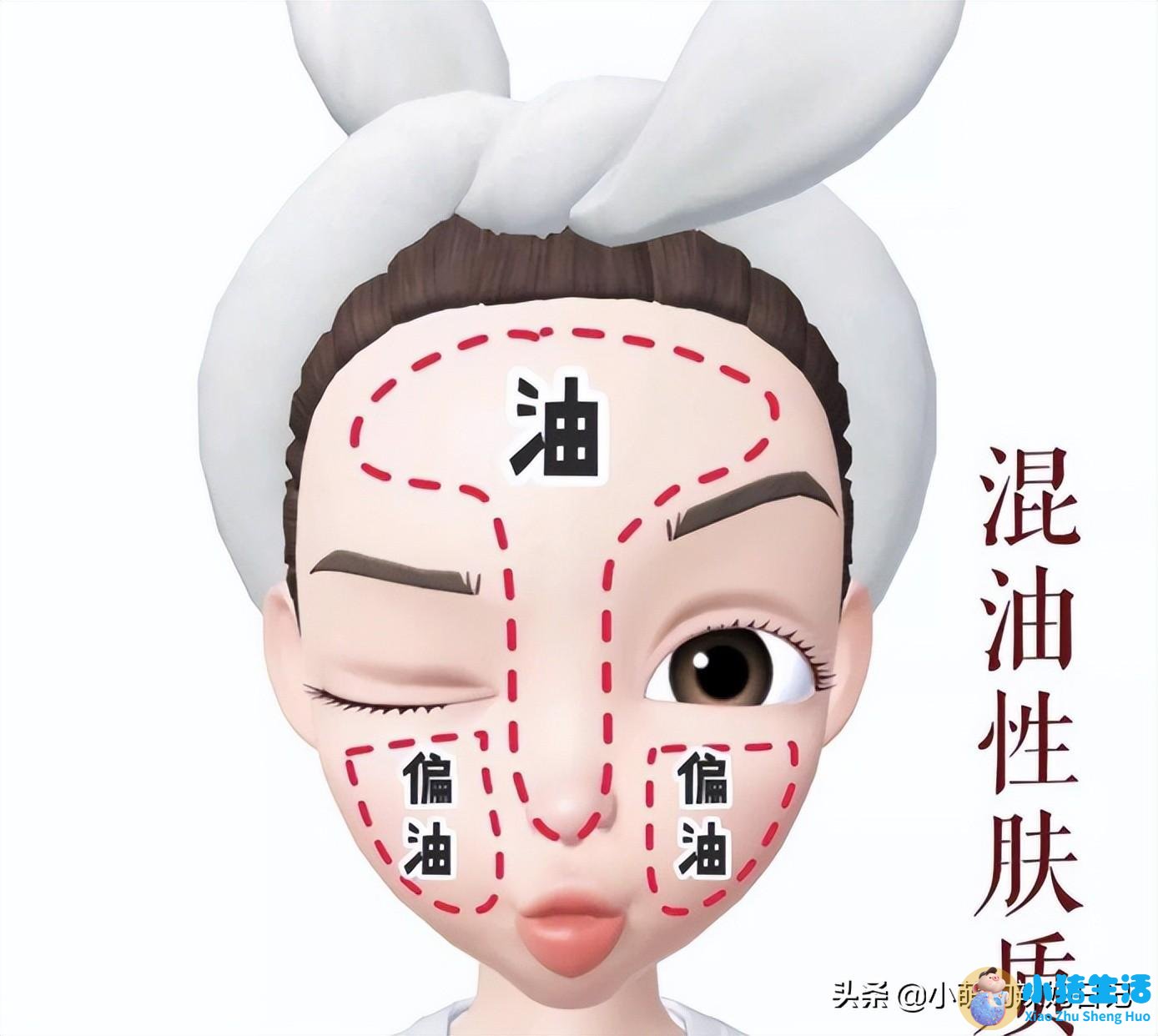 洗完脸后的护肤步骤