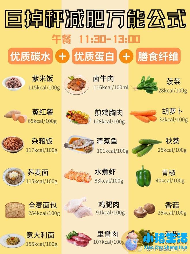 健康饮食减肥大全