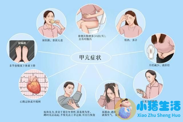 胸锁乳突肌有哪些症状