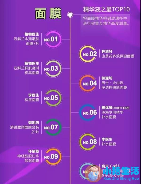 植物医生最好的产品
