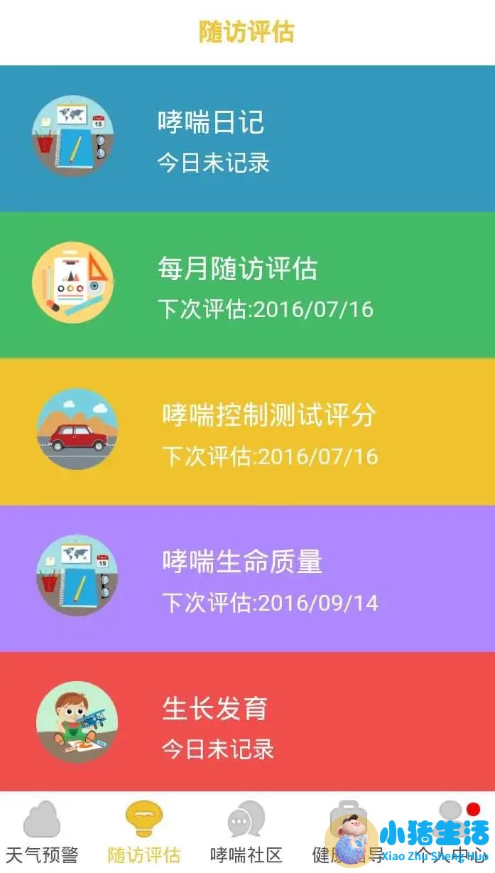 最具影响力医学新闻