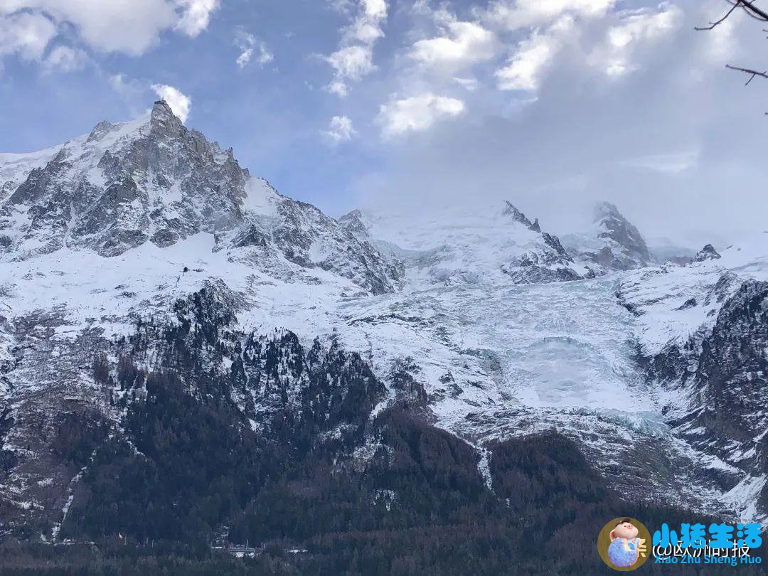 欧洲著名的旅游景点