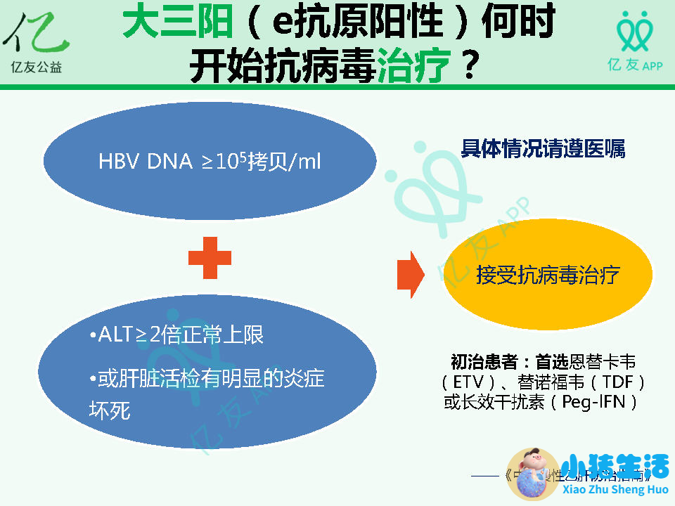 家里人有乙肝会传染吗