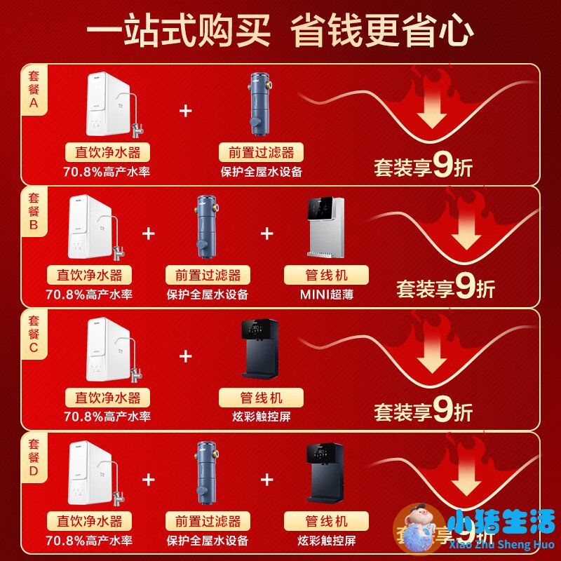 家用水处理系统设备