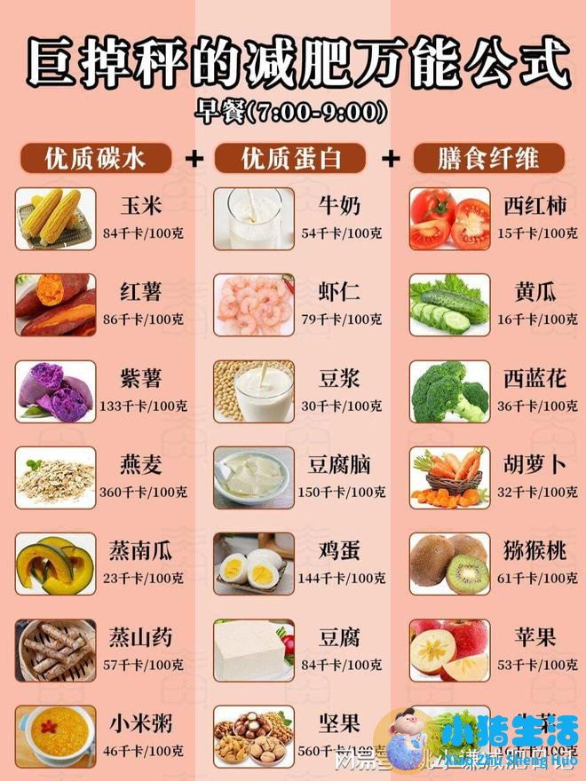 运动减肥的最好方法 科学减肥