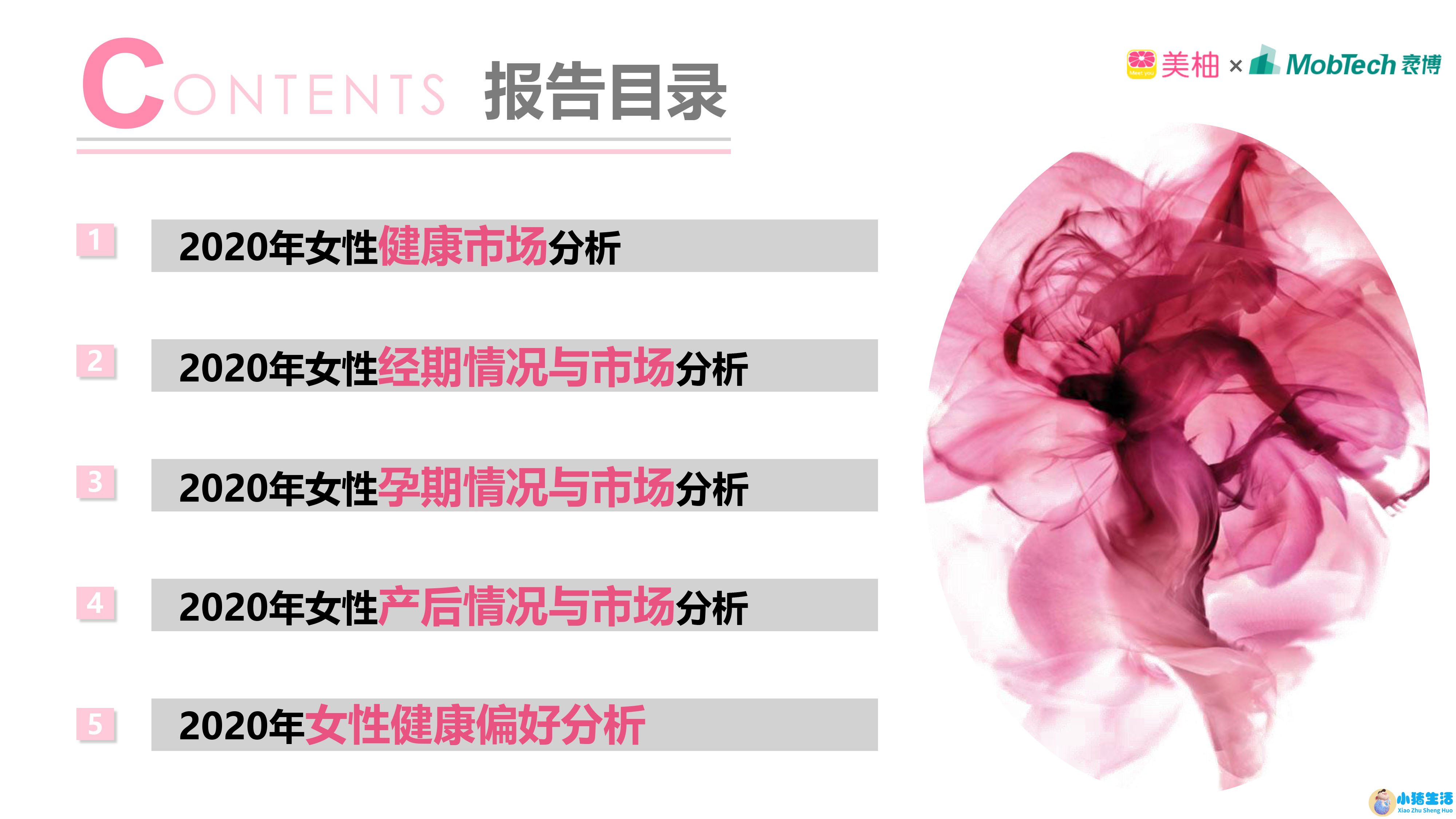 深圳女性养生保健食品