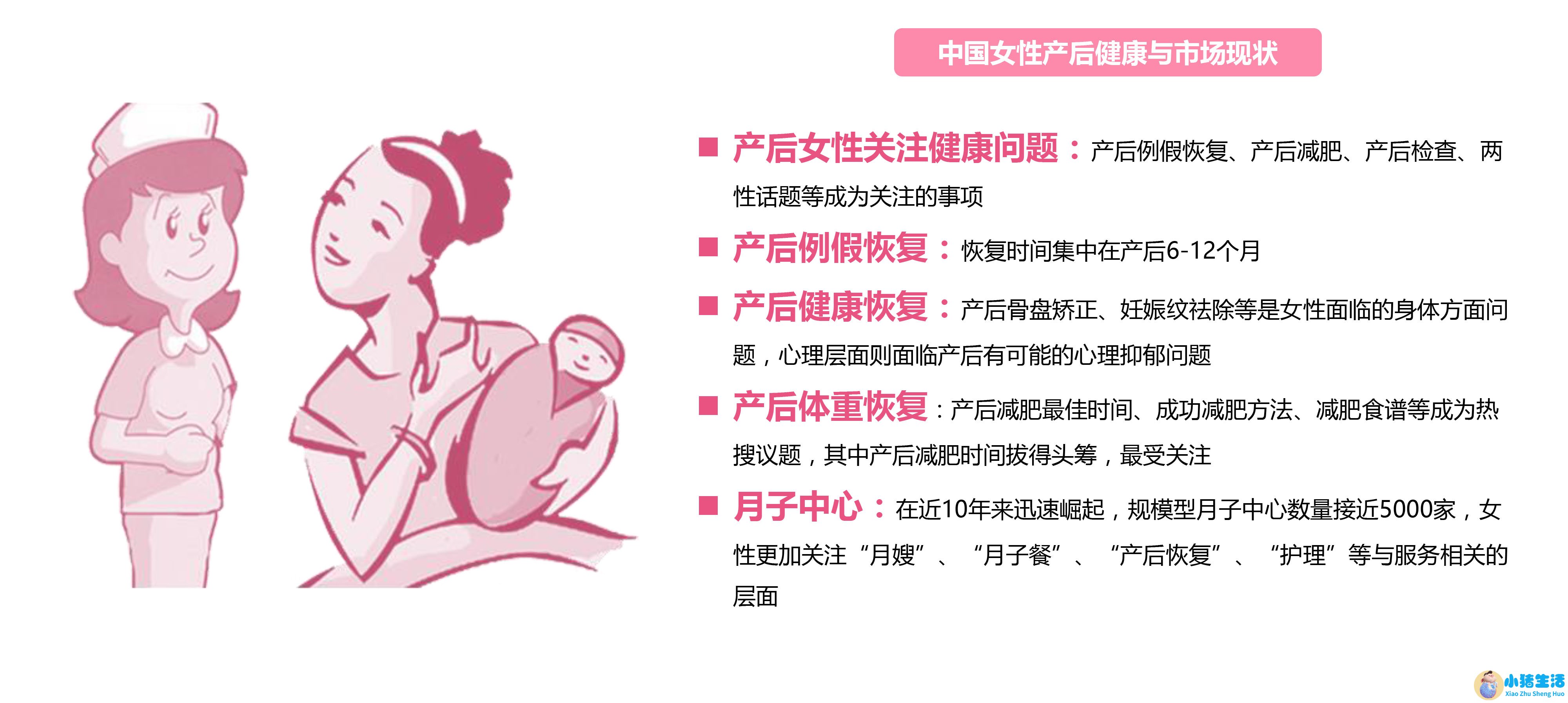 深圳女性养生保健食品