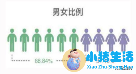 世界十大女儿国：美女多到“泛滥成灾”