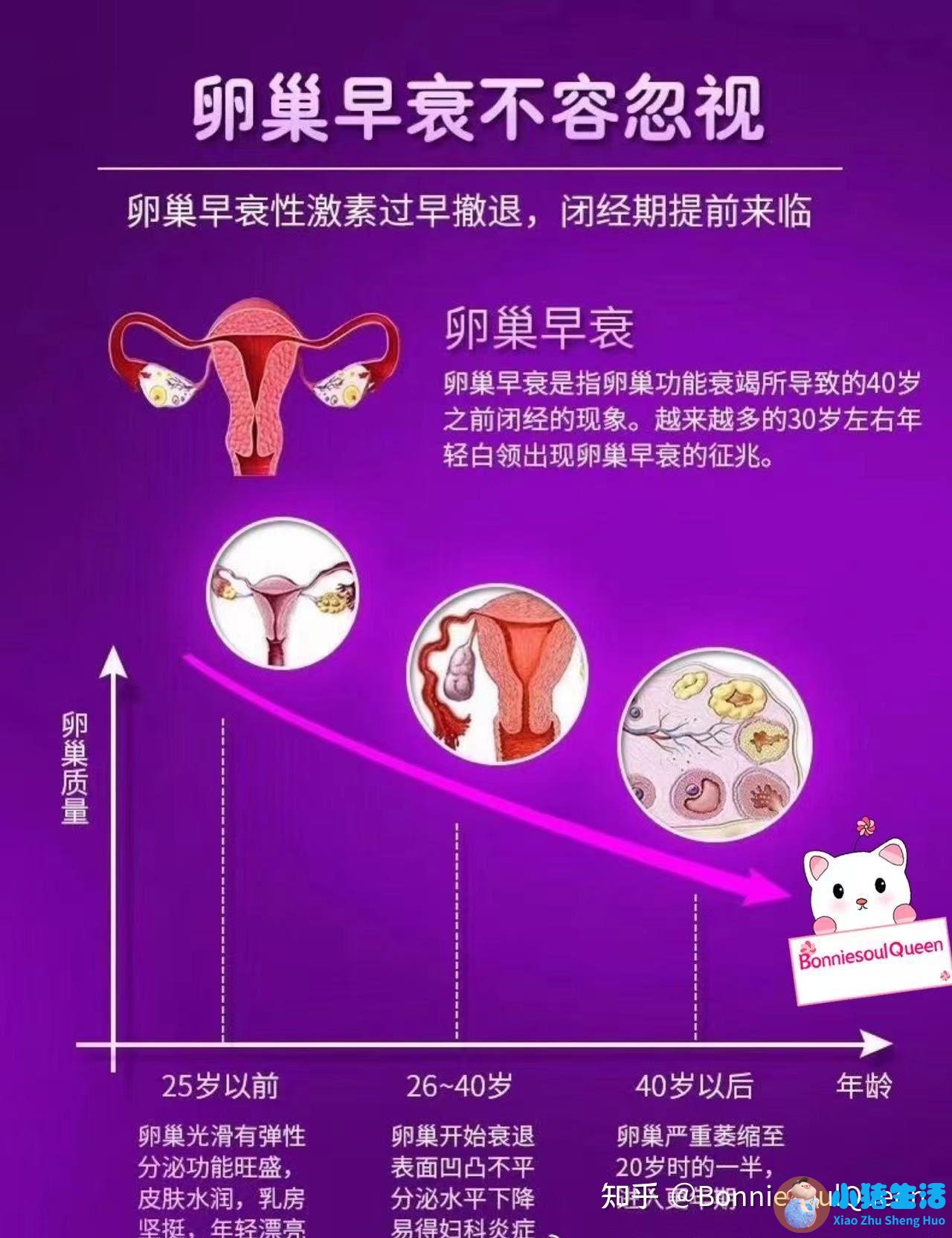 <strong>植发有什么副作用吗?</strong>