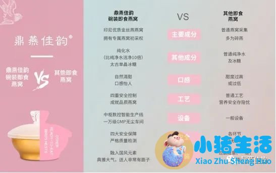 健康养生食品广告语