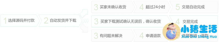 <strong>女性 美容时尚减肥类门户网站PHP源码 带</strong>