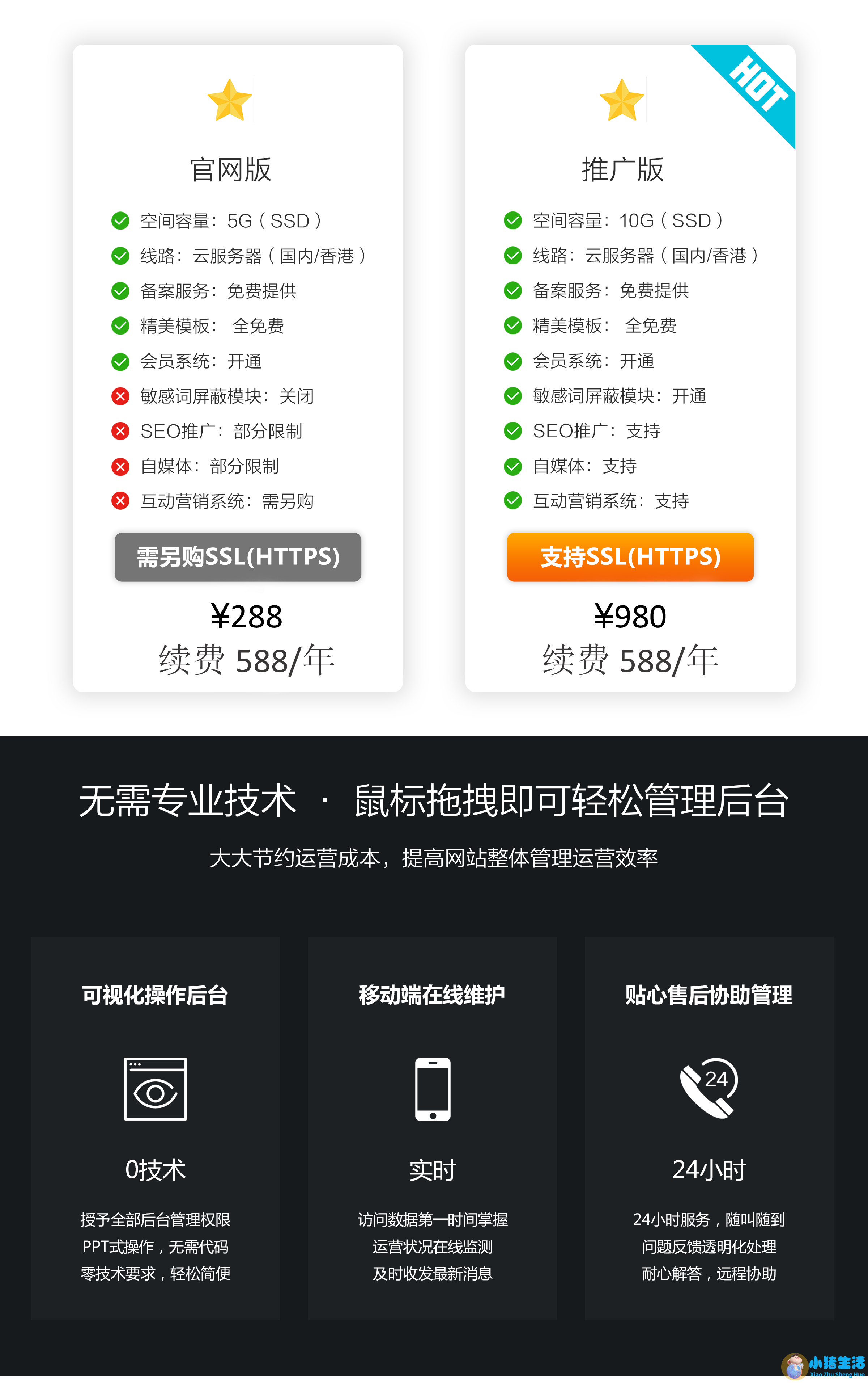 php+mysql尚蒂时尚极品女性门户网站程序