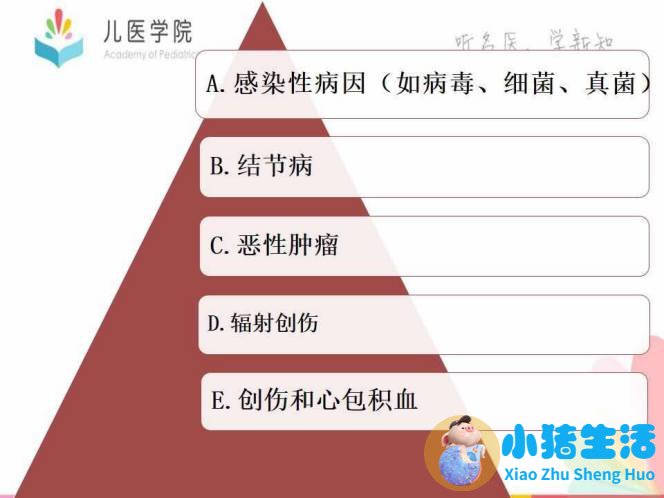 缩窄性心包炎 中医治疗