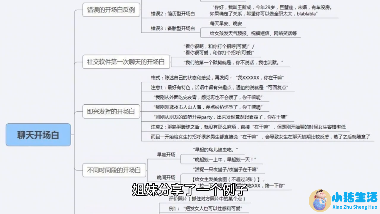 和相亲对象沟通技巧