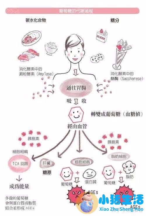 做电波拉皮除皱价