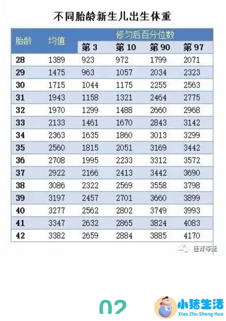 育儿宝典：妊娠分娩育儿指导大全