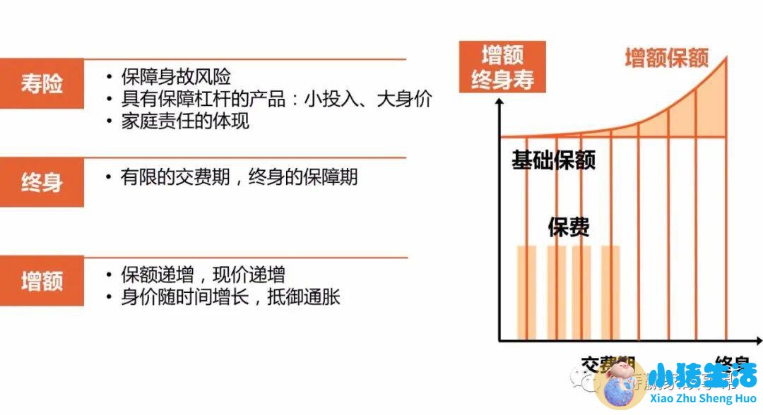 有服用海补乐宝怎么样