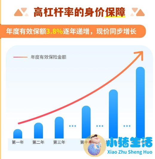 有服用海补乐宝怎么样