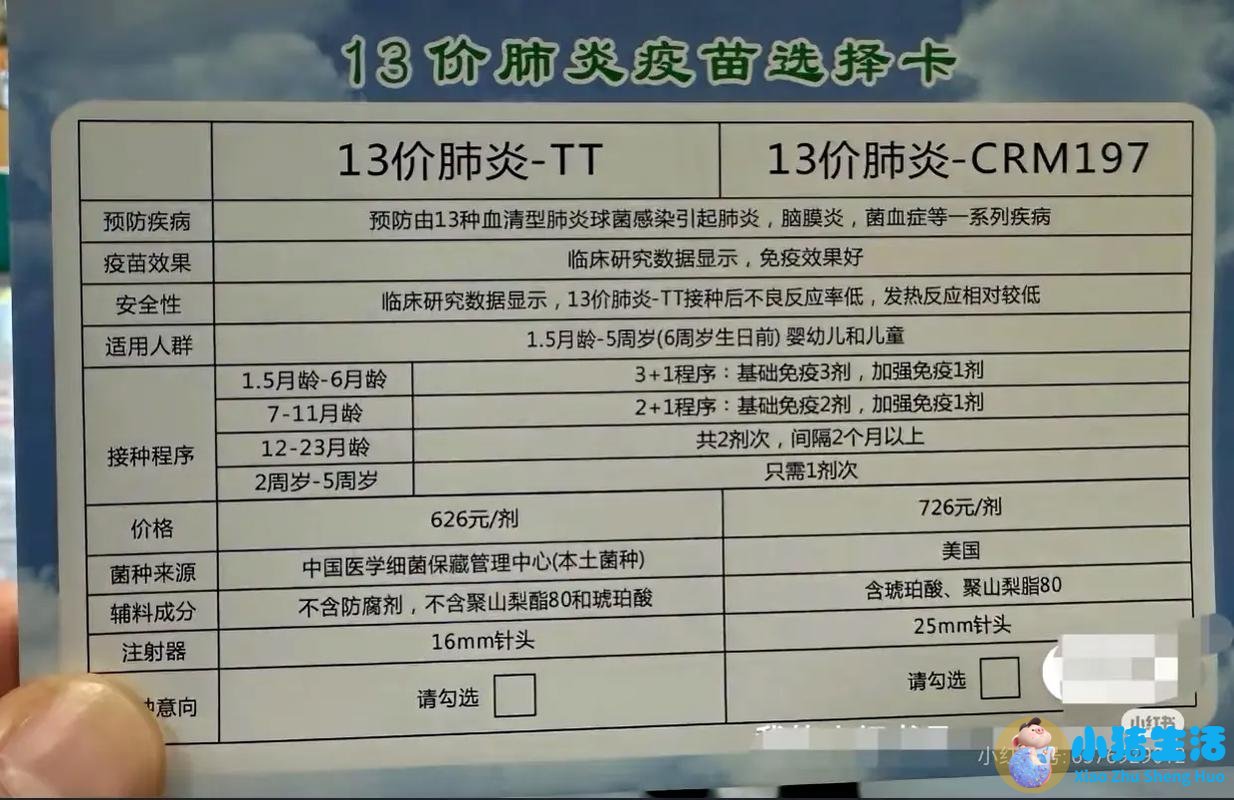 宝宝为什么会得败血症