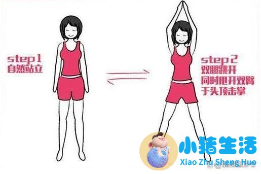 最好的减肥方法时间短效果好