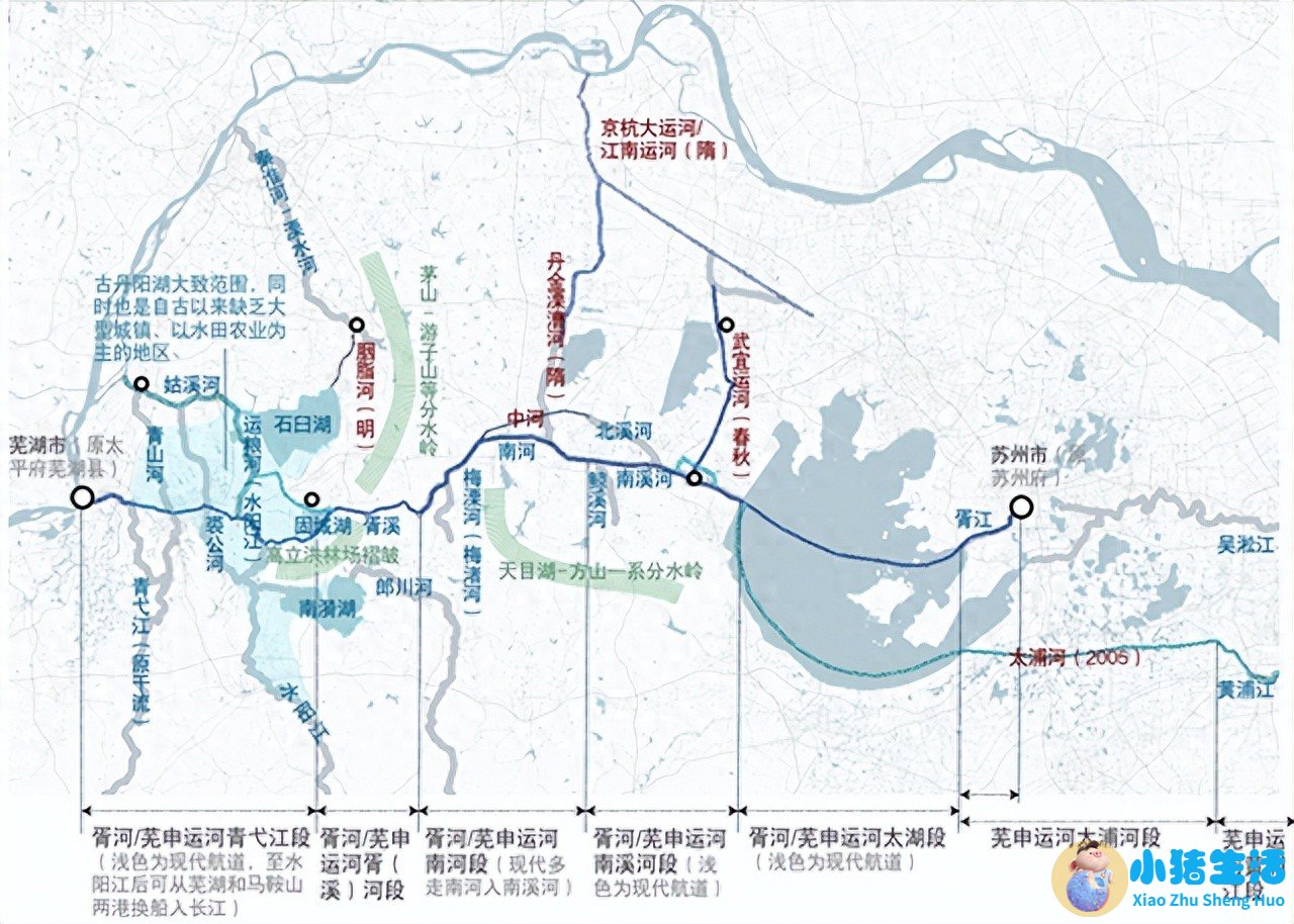 大运河苏州段 | 小桥流水，运河十景