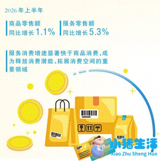 “十五五”专项规划里的“柴米油盐”