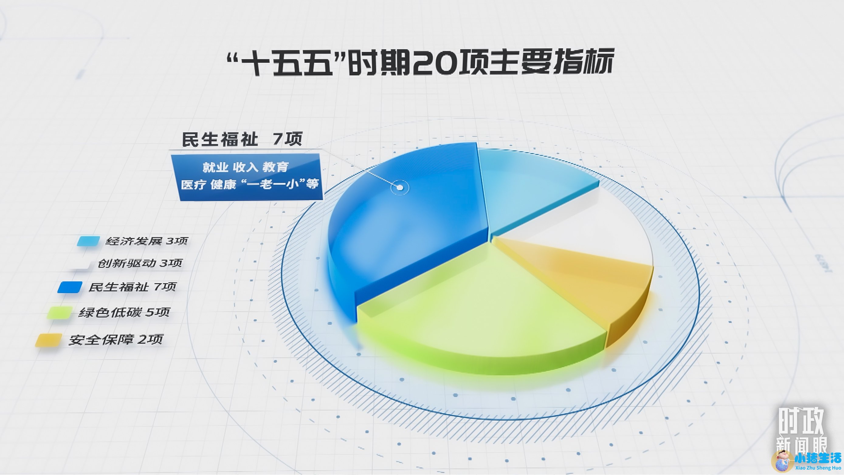 把自己的小家庭经营好