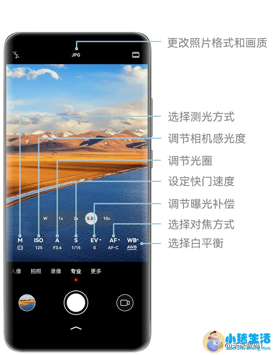 感光度与曝光补偿