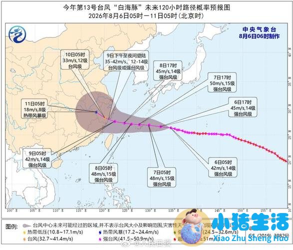 感光度与曝光补偿