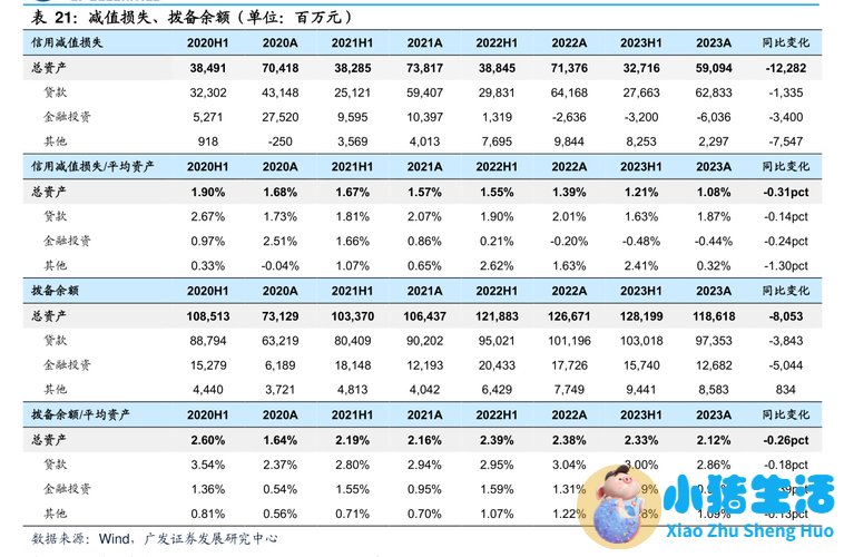 中央水处理系统有用吗