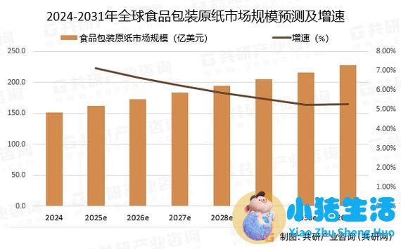 中央水处理系统有用吗