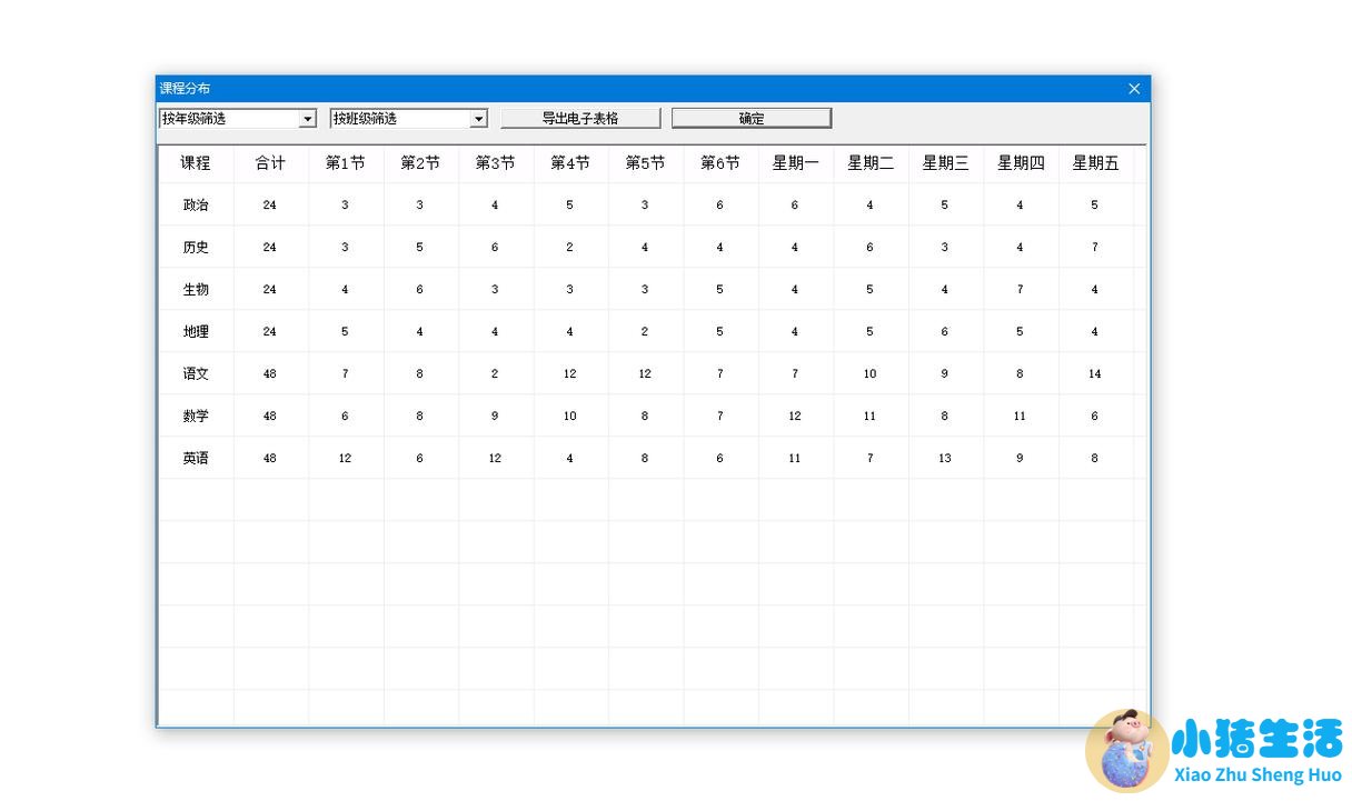中央水处理系统有用吗