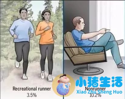 睡前养生知识