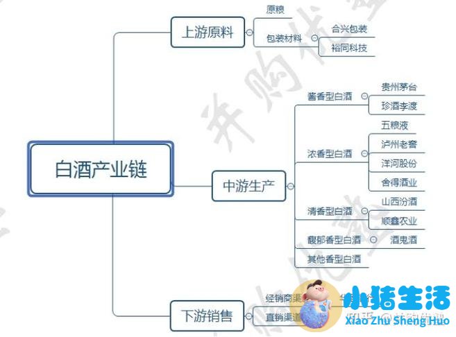 茅台的价值正在被重新定义