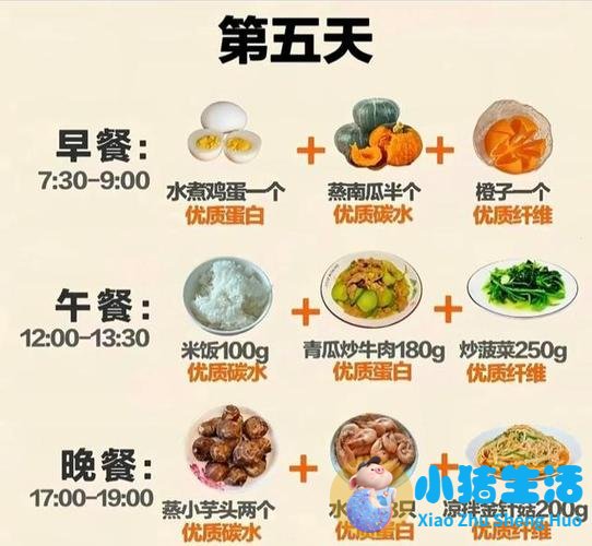 减肥瘦身的方法有哪些
