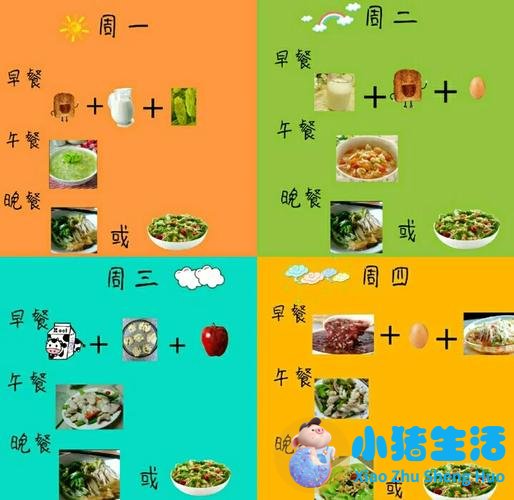详细运动减肥计划