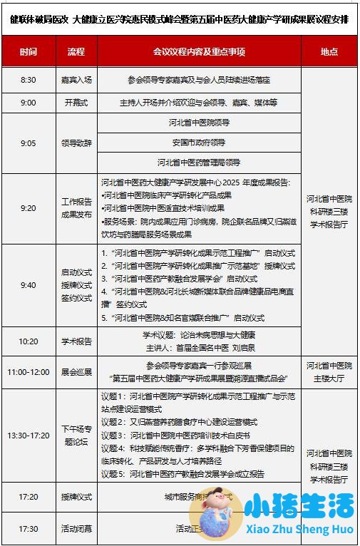 全国医改大会