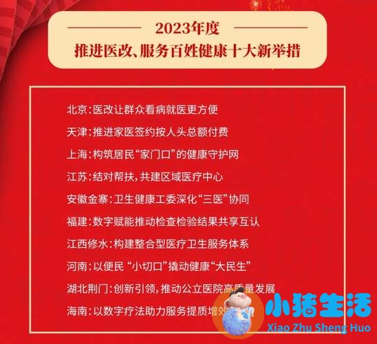福建 医改