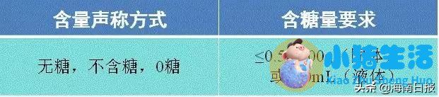 玄米茶怎么样配合饮食减肥