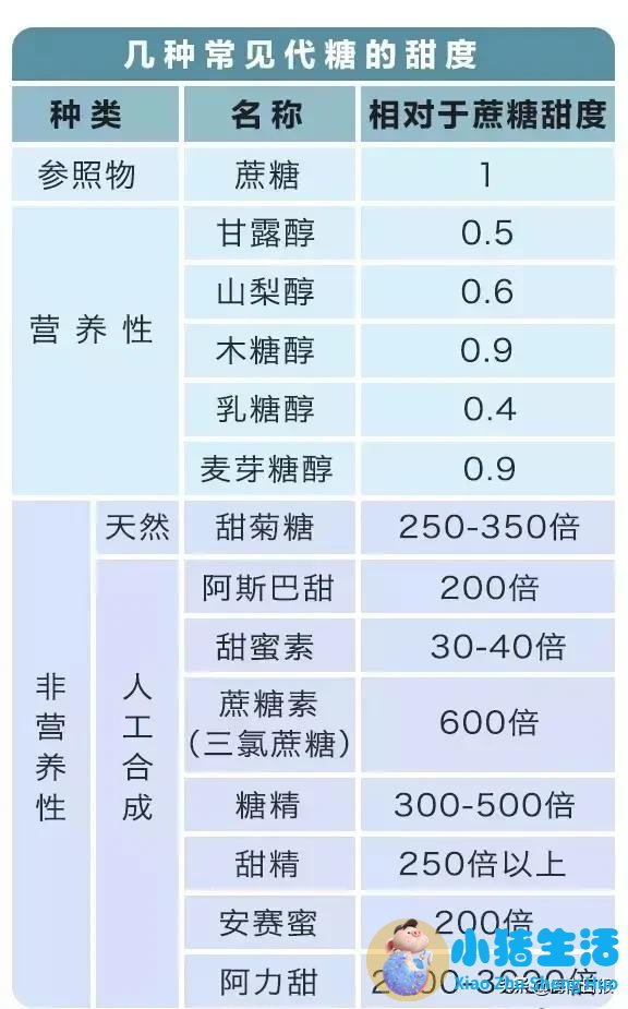 玄米茶怎么样配合饮食减肥