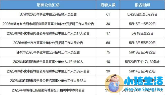 广州吸脂哪家医院好