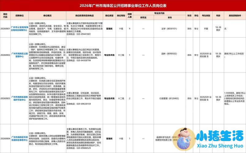 广州吸脂哪家医院好