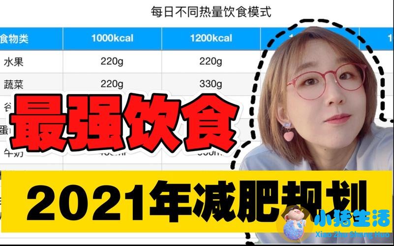 最好的减肥方法时间短效果好