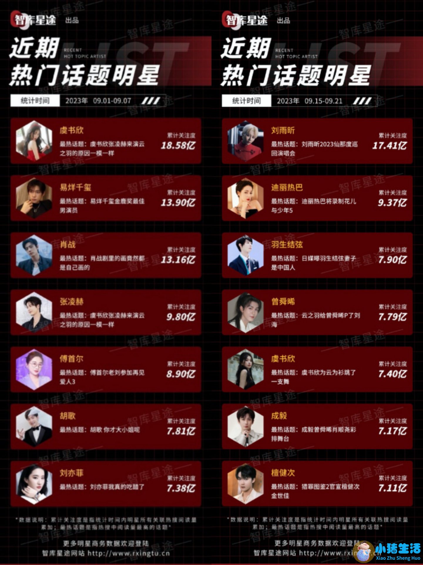 9月首周演唱会热门推荐