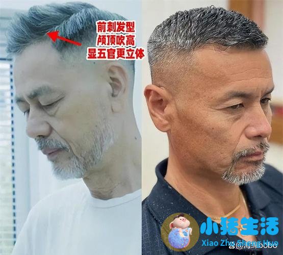 <strong>中年男士发型选择指南，告别老气油腻</strong>