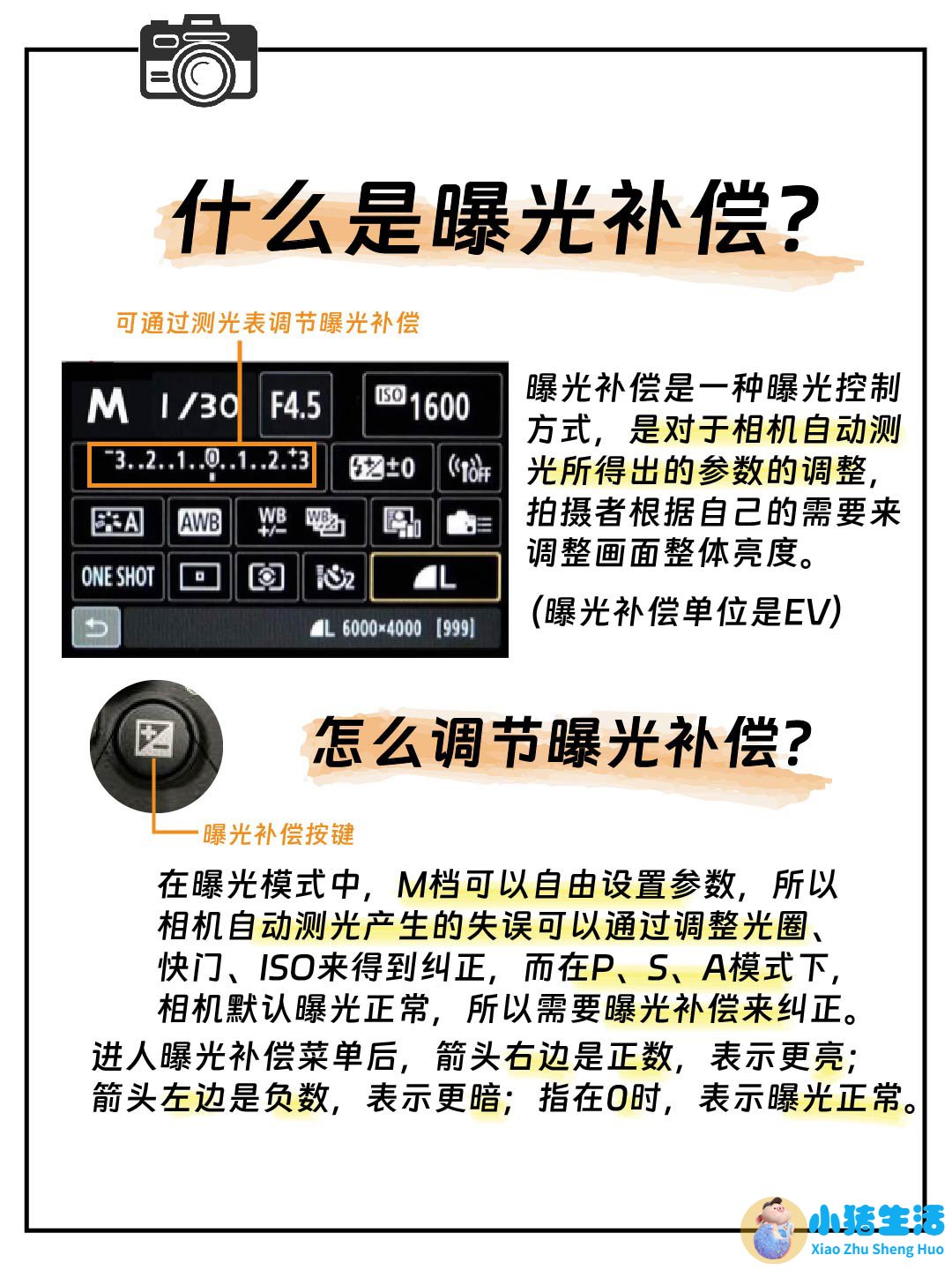 曝光补偿 ev