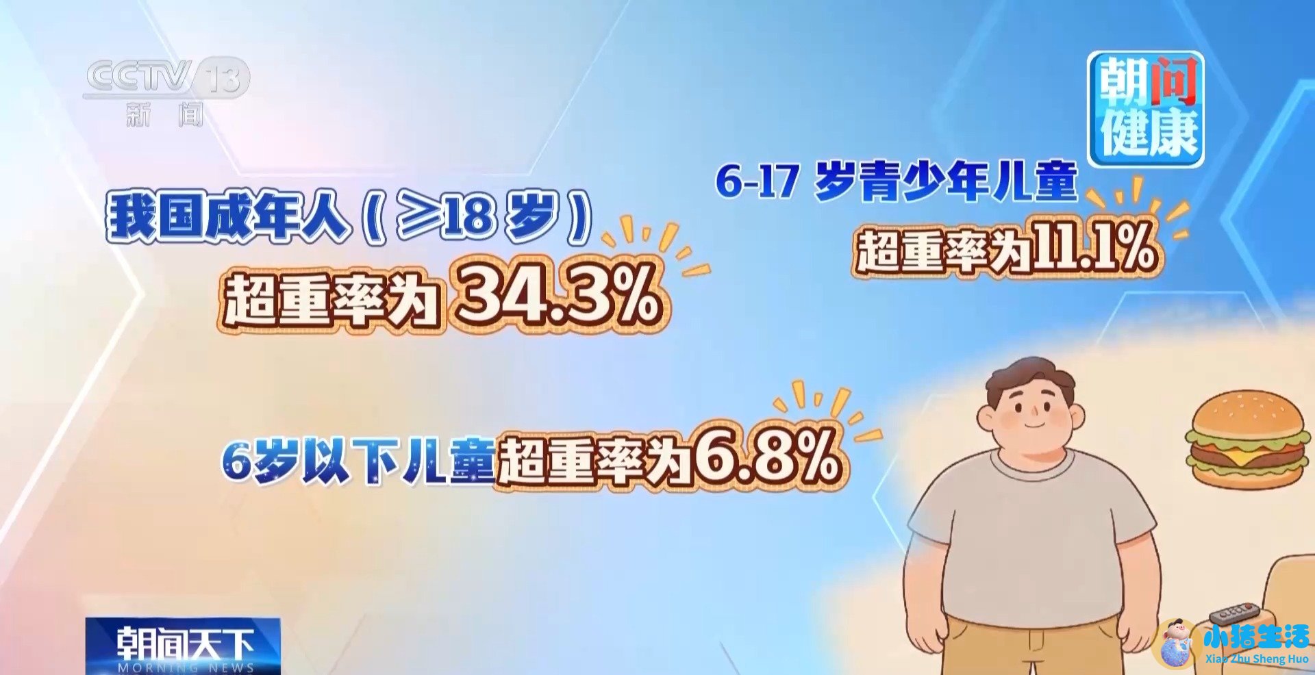 科学减肥的方法