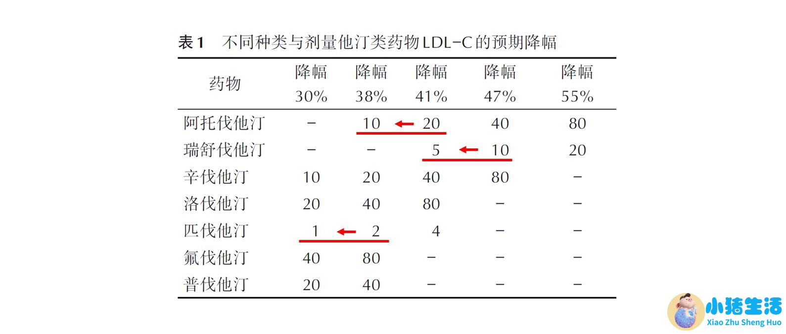 肾不好能吃扑尔敏的功效与作用